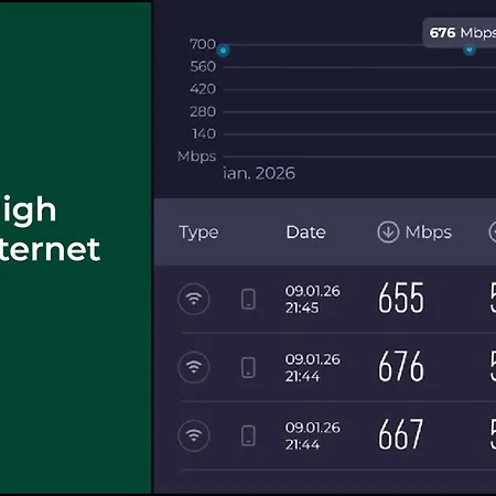 2 Hidden Gems - U Need - By Uni88 4*